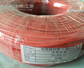 亚贤硅胶制品厂 兰州特软硅胶线的品质之选与应用解析